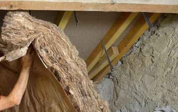 Fulwell pitched roof insulation costs